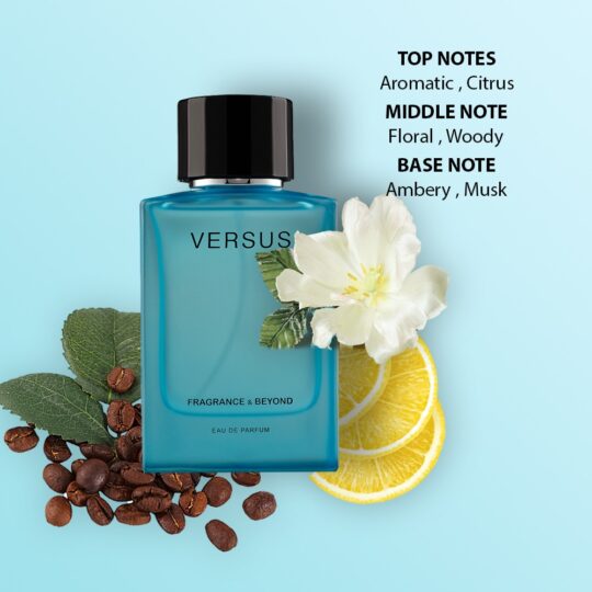 Fragrant Twist Perfume Set - Image 2
